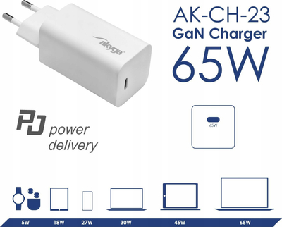 Karikues USB Akyga AK-CH-23, 65W, USB C, i bardhë