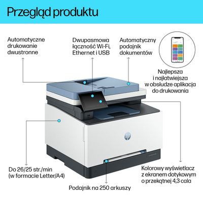 Printer shumëfunksional HP Color LaserJet Pro 3302fdw, A4, me ngjyra, wireless
