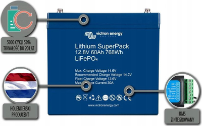Bateri litium Victron Energy Lithium SuperPack 12.8V 100Ah LiFePO4, deep cycle, blu