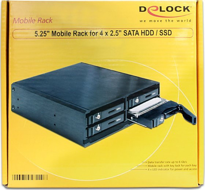 Panel drive bay DeLOCK 47220, 5.25", për 4 disqe 2.5" SATA, i zi