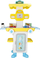 Set mjeku lodër MEGA CREATIVE Medical Set Car 483186, 2 në 1, 38 pjesë, shumëngjyrësh