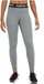 Спортски хеланки Nike Pro 365 W CZ9779-084, полиестер, сиви