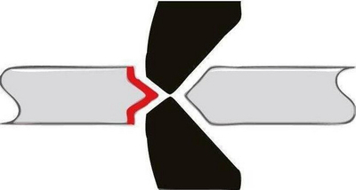 Pincë prerëse elektronike Knipex 78 91 125, 125mm, për punë precize