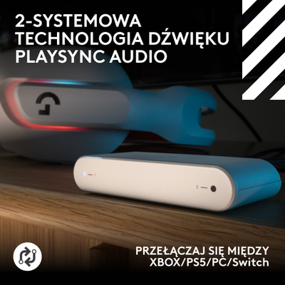 Kufje gaming Logitech G Astro A20 X, USB Type C, Bluetooth, të bardha