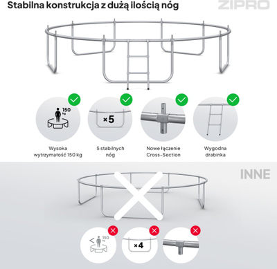 Trampolinë kopshti Zipro Jump Pro, rrjetë e brendshme, 14FT 435cm, jeshile e zezë