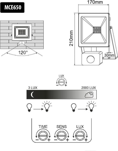 Projektor me sensor lëvizjeje Maclean, 50W, 4000lm, i bardhë