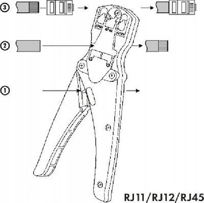 Vegël krimpuese Schwaiger TST4335 për RJ11, RJ12, RJ45, portokalli
