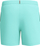 Shorce noti Lascana Prime Leisure 16", Peach Poly, turquoise