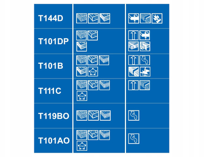 Set tehesh sharrë elektrike GEKO G01221, 10 copë, HCS, për dru