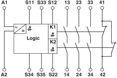Relé sigurie Phoenix Contact PSR-SCP-24UC ESL4 3X1 1X2 B, 24V AC DC, për ndalim emergjent, i verdhë