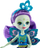 Kukulla Enchantimals