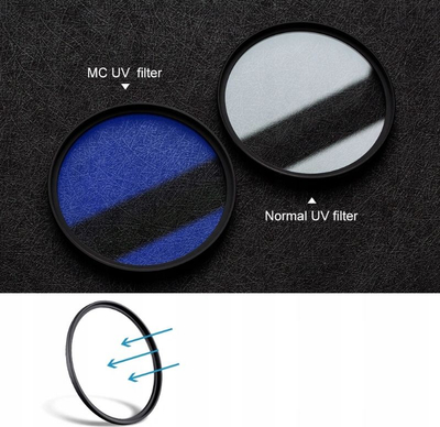 Filtër UV K&amp;F Concept KF01.1424, 58mm, HD MC Slim, i zi