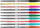 Stilolaps Titanum Pen AA944, 10 ngjyra, 0.7mm