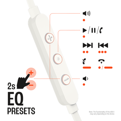 Kufje Me Kabëll JBL TUNE 305 C USB-C
