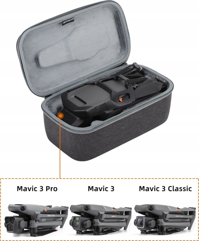 Kuti mbrojtëse droni Sunnylife B573-D, për DJI Mavic 3 Pro Classic, rezistente ndaj ujit, gri e errët