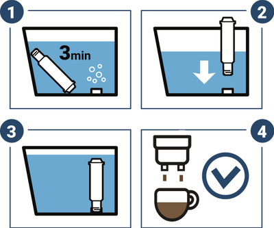 Filter uji për aparat kafeje Coffix CF103, për Melitta, ngjyrë e bardhë