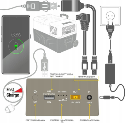 Powerbank Yolco Yopowerbank CSX5, 13000mAh, 18W Fast Charge, gri