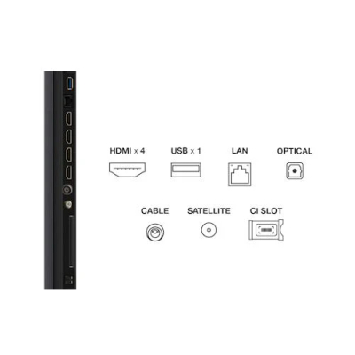 Televizor TCL 98C7K, 98", QLED MINI-LED, 4K UHD, i zi