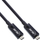 Kabllo USB InLine USB 3.2 Gen 2 AOC, USB C me USB C, 15m, e zezë
