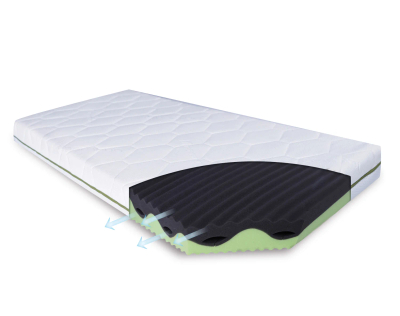 Babymatex Dyshek ortopedik FLORA, 120 × 60 × 10 cm