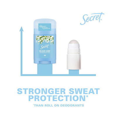 Antiperspirant Secret Delicate Scent 40 ml